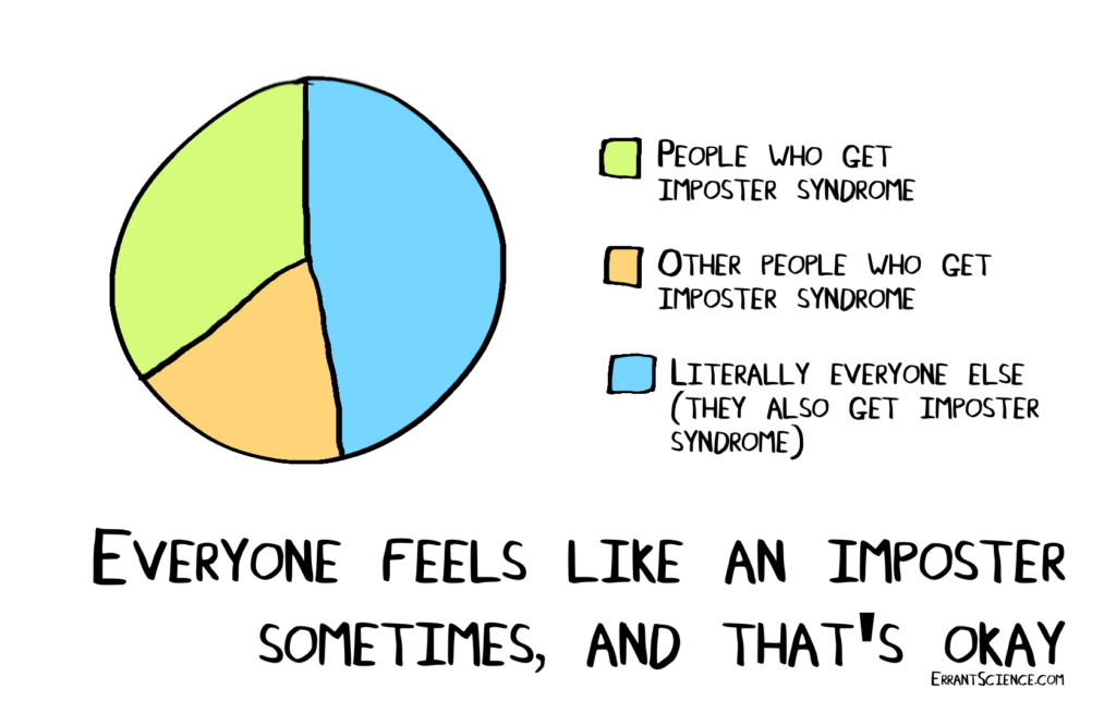 imposter syndrome